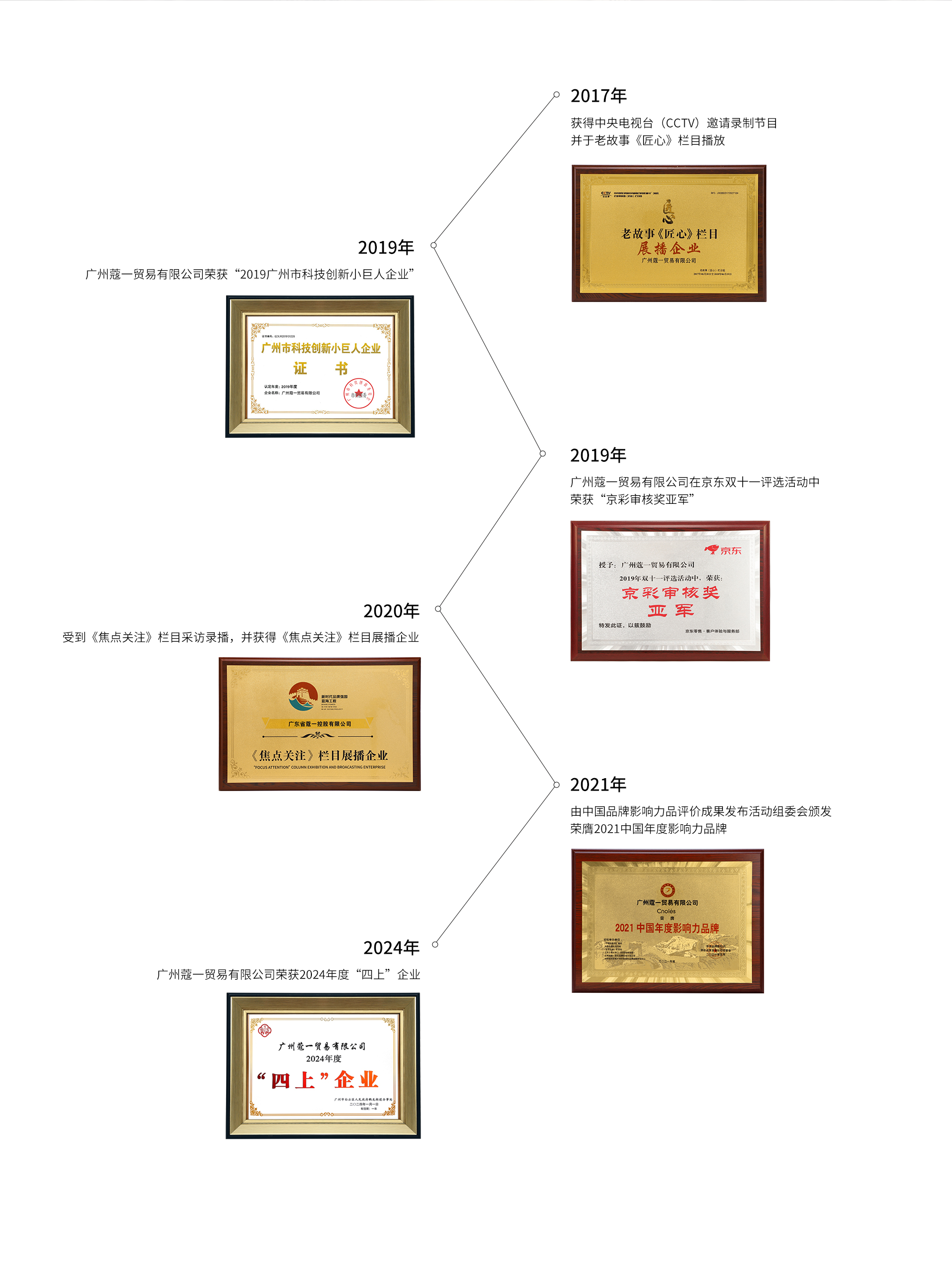 品牌故事_15.jpg